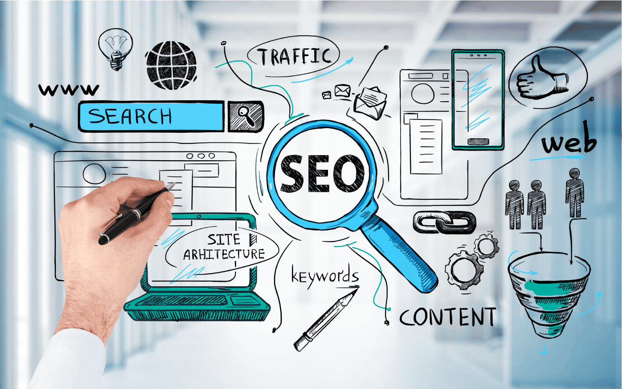 search engine optimization,search engine optimization seo